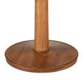 Product Image 5 for Mitford Floor Lamp from Currey & Company