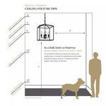 Product Image 1 for Glacier Chandelier from Regina Andrew Design