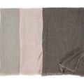 Product Image 2 for Laurel Linen Throw Blanket - Pale Olive from Pom Pom at Home
