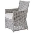 Product Image 3 for Sandpoint Dining Chair from Universal Furniture
