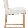 Product Image 2 for Pasadena Counter Chair from Zuo