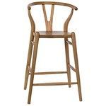 Product Image 1 for Zola Counter Stool from Noir
