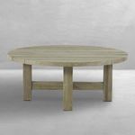 Product Image 3 for Croquet Teak 40" Round Coffee Table from Summer Classics