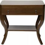 Product Image 2 for Weldon Side Table from Noir