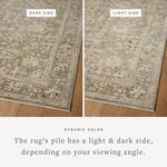 Side-by-side detail showing rug’s pile appearing light or dark depending on angle