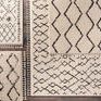 Product Image 2 for Berber Shag Beige Rug from Surya