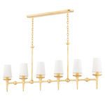 Product Image 1 for Torch 6 Light Island Light from Hudson Valley