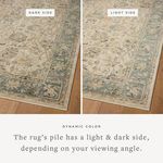 Close-up showing contrast between rug’s dark side and light side depending on viewing angle