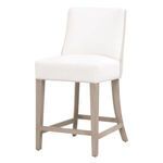 Product Image 2 for Duet Counter Stool from Essentials for Living