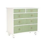 Maxwell Chest with five green raffia-wrapped drawers, white wooden frame, ball feet, and antique brass hardware