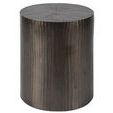 Product Image 1 for Asher Round End Table from Universal Furniture