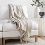 Product Image 5 for Lea 50"x 70" Throw Blanket Blanket from Classic Home Furnishings