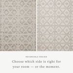 Close-up comparison of both reversible sides of the Rivers Lagoon Ivory rug showing pattern variations
