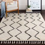 Product Image 2 for Berber Shag Charcoal Rug from Surya