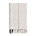 Product Image 1 for TC Ria Ivory/Gray Throw Blanket 50"x70" from Classic Home Furnishings
