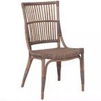 Product Image 1 for Piano Dining Side Chair from Sika Design