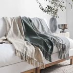 Product Image 7 for Lea 50"x 70" Throw Blanket Blanket from Classic Home Furnishings