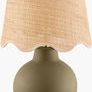 Product Image 1 for Stella Dimiuta Dark Green Accent Table Lamp from Livabliss