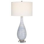 Product Image 2 for Clariot Ribbed Blue Table Lamp from Uttermost