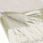 Product Image 3 for Talara 100% Belgian Linen Green Multicolor 50"x70" Throw Blanket Blanket from Classic Home Furnishings