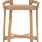 Product Image 2 for Catalina Cushionless Barstool from Hooker Furniture