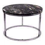 Product Image 3 for Amelio Coffee Table from Moe's