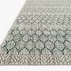 Product Image 2 for Isle Indoor / Outdoor Grey / Teal Rug from Loloi