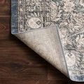 Back side of Teagan Denim Mist rug folded to show power-loomed polypropylene and polyester weave