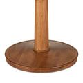 Product Image 6 for Mitford Floor Lamp from Currey & Company