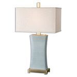 Product Image 1 for Uttermost Cantarana Blue Gray Table Lamp from Uttermost
