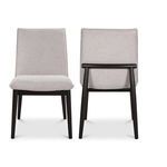 Product Image 2 for Charlie Dining Chair, Set of 2 from Moe's