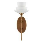 Etiquette Wall Sconce viewed from straight on showing oval wall mount and telescoping stem