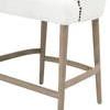 Product Image 3 for Marcelle Counter Stool from Essentials for Living
