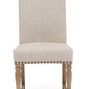 Product Image 2 for Richmond Dining Chair from Zuo