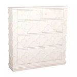 Product Image 1 for Quatrefoil Wall Chest from Elk Home
