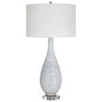 Product Image 4 for Clariot Ribbed Blue Table Lamp from Uttermost