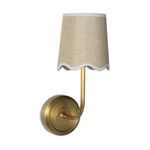Product Image 2 for Ariel Sconce from Coastal Living