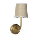 Product Image 2 for Ariel Sconce from Coastal Living