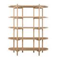 Product Image 1 for Nomad Etagere from Universal Furniture