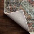 Product Image 1 for Skye Apricot / Mist Rug from Loloi