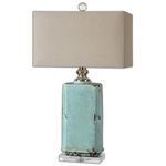 Product Image 2 for Uttermost Adalbern Blue Crackle Lamp from Uttermost