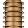 Zoomed view of ribbed stem with emphasis on rounded ridges and antique brass tone