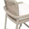 Product Image 7 for Avalon Counter Stool from Essentials for Living