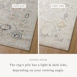 Product Image 2 for Monroe Natural / Multi Rug from Loloi
