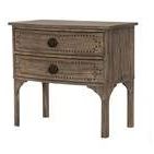 Product Image 2 for Ellison Nightstand from Essentials for Living