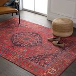 Product Image 5 for Eterna Medallion Red/ Blue Rug from Jaipur 