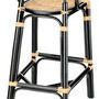 Product Image 2 for Saltwater Black Bar Stool from Jamie Young