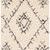 Product Image 3 for Berber Shag Charcoal / Beige Rug from Surya