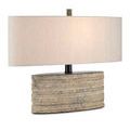 Product Image 11 for Innkeeper Oval Table Lamp from Currey & Company