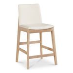 Product Image 2 for Deco Stool from Moe's